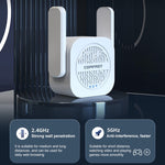 COMFAST CF-WR765AC รีพีตเตอร์ไร้สายดูอัลแบนด์ 1200Mbps พร้อมเสาอากาศภายนอก, CF-WR765AC