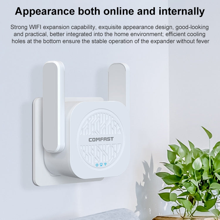 COMFAST CF-WR765AC รีพีตเตอร์ไร้สายดูอัลแบนด์ 1200Mbps พร้อมเสาอากาศภายนอก, CF-WR765AC