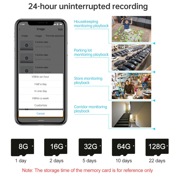 Tuya QX45 กล้อง IP ไร้สาย 2.4G กันน้ำ IP65 Full HD 1080P รองรับการตรวจจับการเคลื่อนไหว & เสียงสองทาง & การมองเห็นกลางคืน & การ์ด TF, ปลั๊ก AU, รองรับการตรวจจับการเคลื่อนไหว