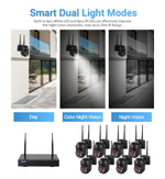กล้องโดมไร้สาย 8 ช่อง ความละเอียด 3 ล้านพิกเซล ESCAM WNK618 ระบบรักษาความปลอดภัย NVR HD รองรับการตรวจจับการเคลื่อนไหว เสียงสองทาง อินฟราเรดกลางคืนสีเต็ม และการ์ด TF ปลั๊กยุโรป, WNK618