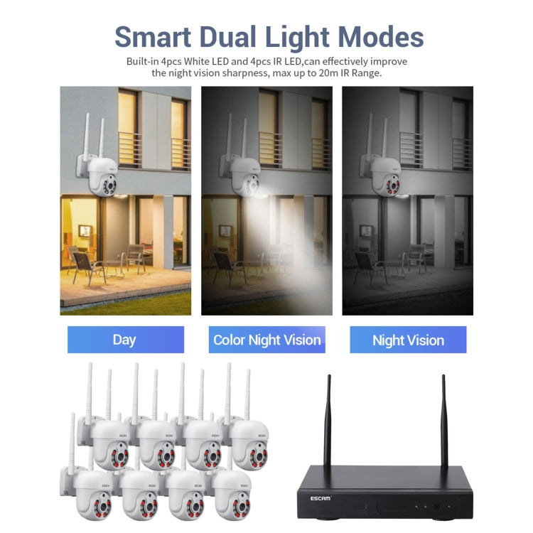 ระบบรักษาความปลอดภัย NVR ไร้สาย 8 ช่อง พร้อมกล้อง IP ไร้สาย 8 ตัว ความละเอียด 3 ล้านพิกเซล ESCAM WNK718 ปลั๊กแบบสหราชอาณาจักร