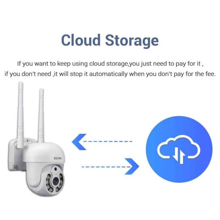 ระบบรักษาความปลอดภัย NVR ไร้สาย 8 ช่อง พร้อมกล้อง IP ไร้สาย 8 ตัว ความละเอียด 3 ล้านพิกเซล ESCAM WNK718 ปลั๊กแบบสหราชอาณาจักร