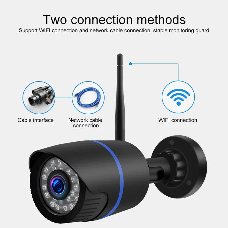 Q4 กล้อง IP ไร้สาย 2.0 ล้านพิกเซล 1080P HD รองรับการตรวจจับการเคลื่อนไหว & เสียงสองทาง & กล้องกลางคืนอินฟราเรด & การ์ด TF, ปลั๊ก US, Q4