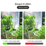 Q4 กล้อง IP ไร้สาย 2.0 ล้านพิกเซล 1080P HD รองรับการตรวจจับการเคลื่อนไหว & เสียงสองทาง & กล้องกลางคืนอินฟราเรด & การ์ด TF, ปลั๊ก US, Q4