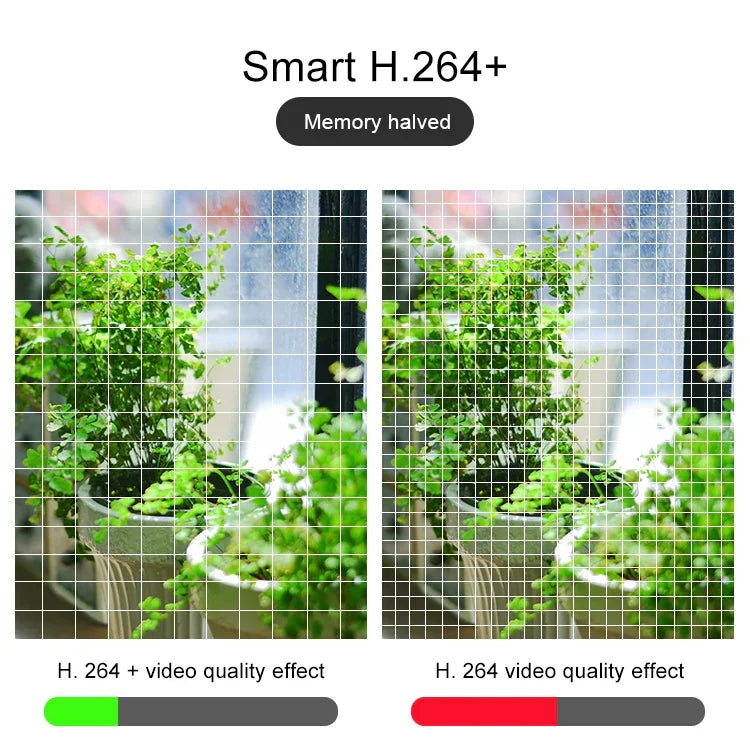 Q4 กล้อง IP ไร้สาย 2.0 ล้านพิกเซล 1080P HD รองรับการตรวจจับการเคลื่อนไหว & เสียงสองทาง & กล้องกลางคืนอินฟราเรด & การ์ด TF, ปลั๊ก US, Q4
