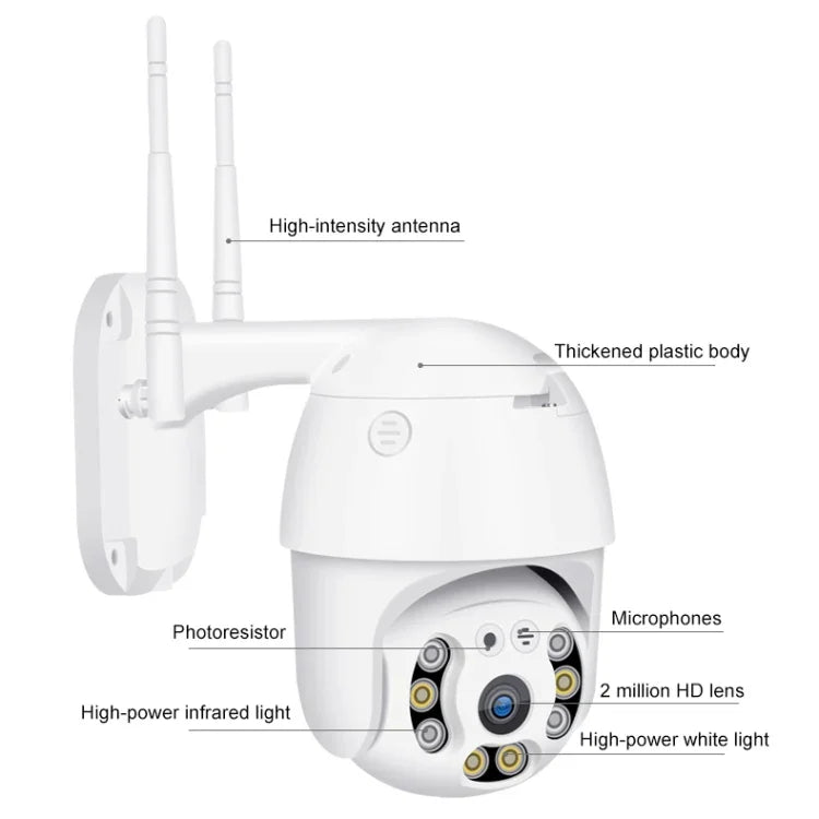QX21 กล้อง IP WiFi 1080P HD รองรับการมองเห็นกลางคืน & ตรวจจับการเคลื่อนไหว & เสียงสองทาง & การ์ด TF, ปลั๊ก AU, รุ่น QX21