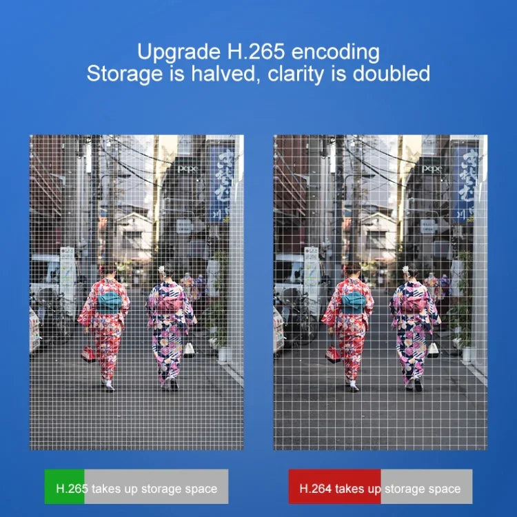 QX21 กล้อง IP WiFi 1080P HD รองรับการมองเห็นกลางคืน & ตรวจจับการเคลื่อนไหว & เสียงสองทาง & การ์ด TF, ปลั๊ก AU, รุ่น QX21