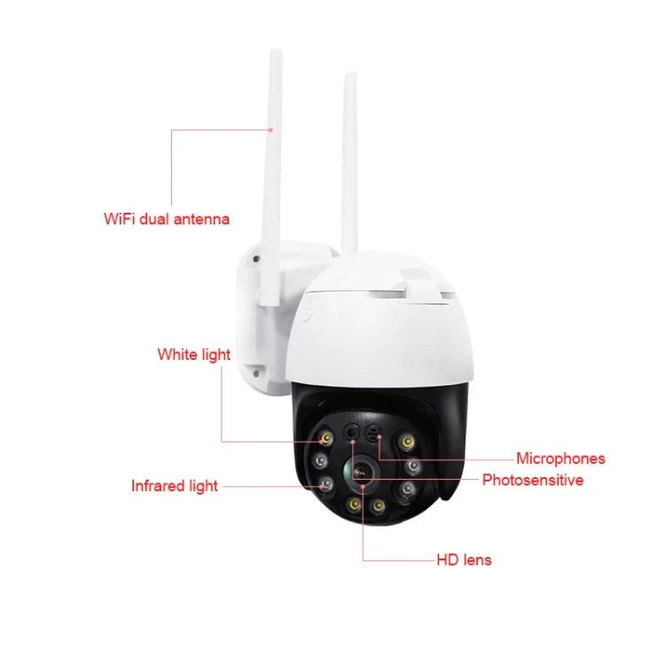 กล้อง PTZ WIFI QX36 1080P 3.0MP เลนส์ 3.6 มม. กันน้ำ IP65 หมุน 360 องศา รองรับภาพสีเต็มรูปแบบกลางวันและกลางคืน, สื่อสารสองทาง, ตรวจจับมนุษย์, เล่นวิดีโอซ้ำ, การ์ด TF 128GB, ปลั๊กออสเตรเลีย, QX36