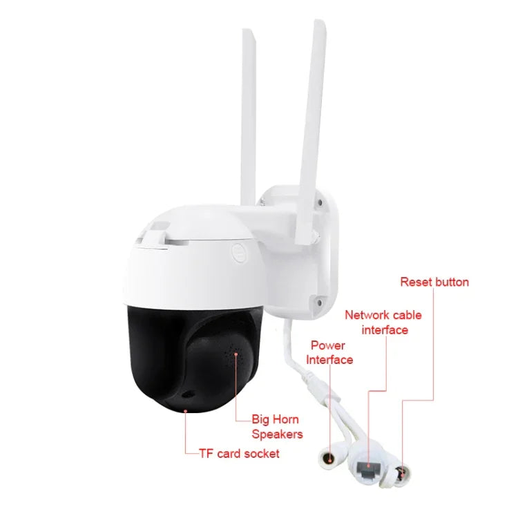 กล้อง PTZ WIFI QX36 1080P 3.0MP เลนส์ 3.6 มม. กันน้ำ IP65 หมุน 360 องศา รองรับภาพสีเต็มรูปแบบกลางวันและกลางคืน, สื่อสารสองทาง, ตรวจจับมนุษย์, เล่นวิดีโอซ้ำ, การ์ด TF 128GB, ปลั๊กออสเตรเลีย, QX36