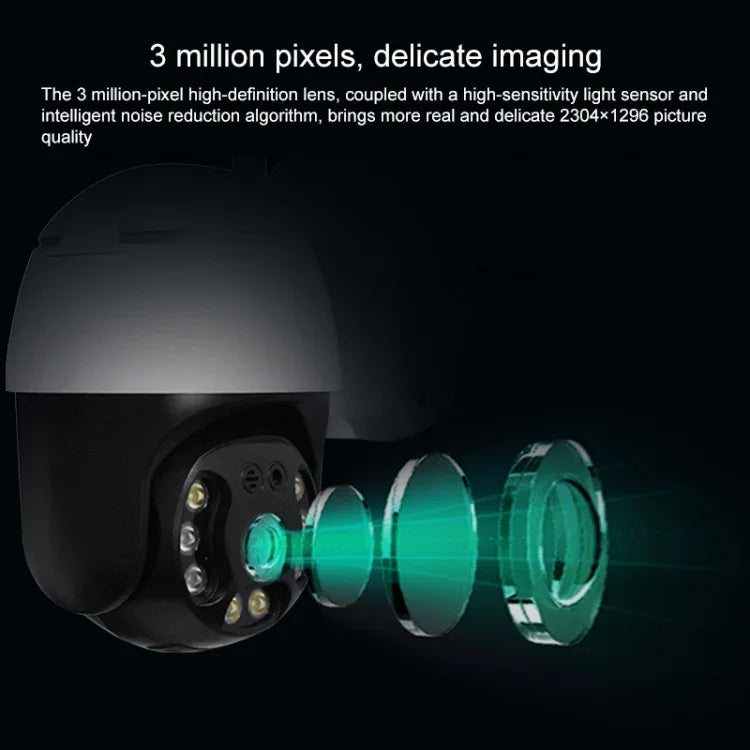 กล้อง PTZ WIFI QX36 1080P 3.0MP เลนส์ 3.6 มม. กันน้ำ IP65 หมุน 360 องศา รองรับภาพสีเต็มรูปแบบกลางวันและกลางคืน, สื่อสารสองทาง, ตรวจจับมนุษย์, เล่นวิดีโอซ้ำ, การ์ด TF 128GB, ปลั๊กออสเตรเลีย, QX36