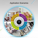 กล้อง IP WiFi ESCAM Q8 960P เลนส์ฟิชอาย 360 องศา 1.3MP รองรับการตรวจจับการเคลื่อนไหว / มองเห็นในที่มืด, ระยะอินฟราเรด 5-10 เมตร, ปลั๊ก AU, ปลั๊ก US, ปลั๊ก EU, ปลั๊ก UK