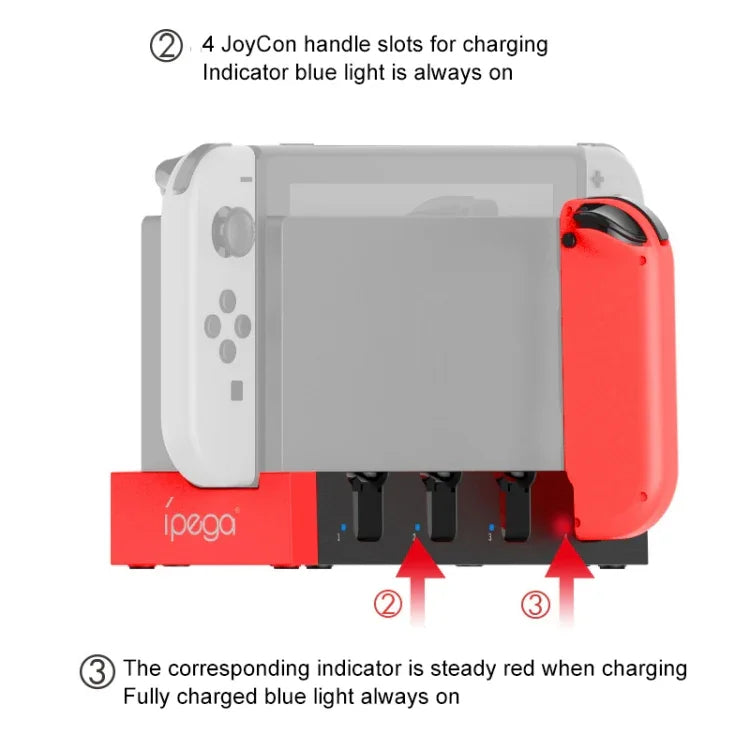 แท่นชาร์จจอยเกม iPega PG-9186 พร้อมที่วางและไฟแสดงสถานะ สำหรับ Nintendo Switch Joy-Con, PG-9186