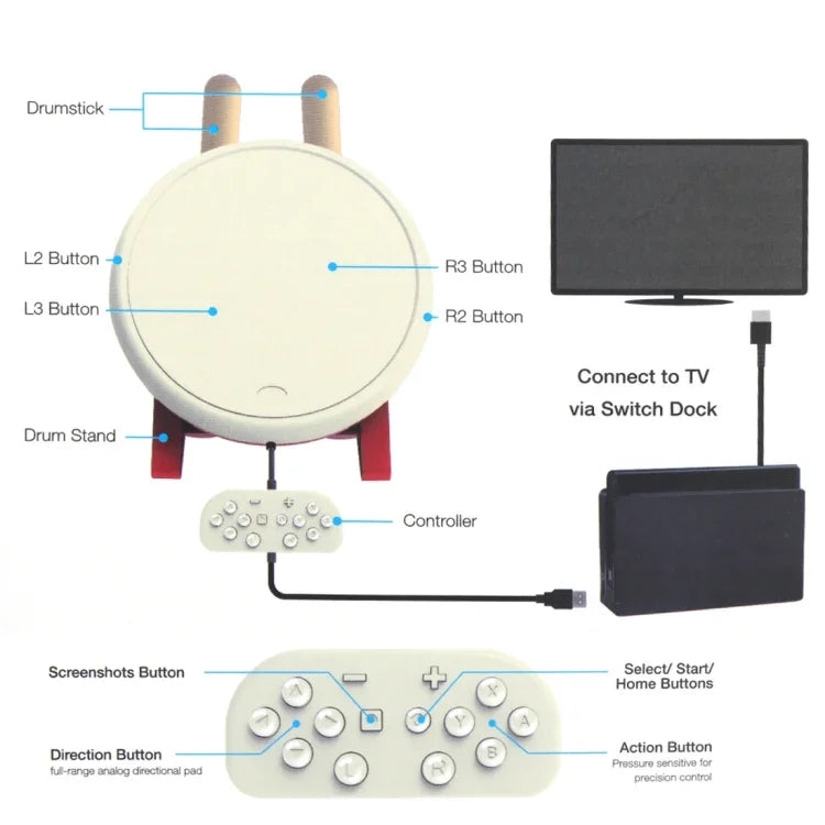 จอยคอนโทรลเลอร์กลองเกม DOBE TNS-1867 ชุดกลองไทโกะสำหรับ Nintendo Switch, สำหรับ Nintendo Switch
