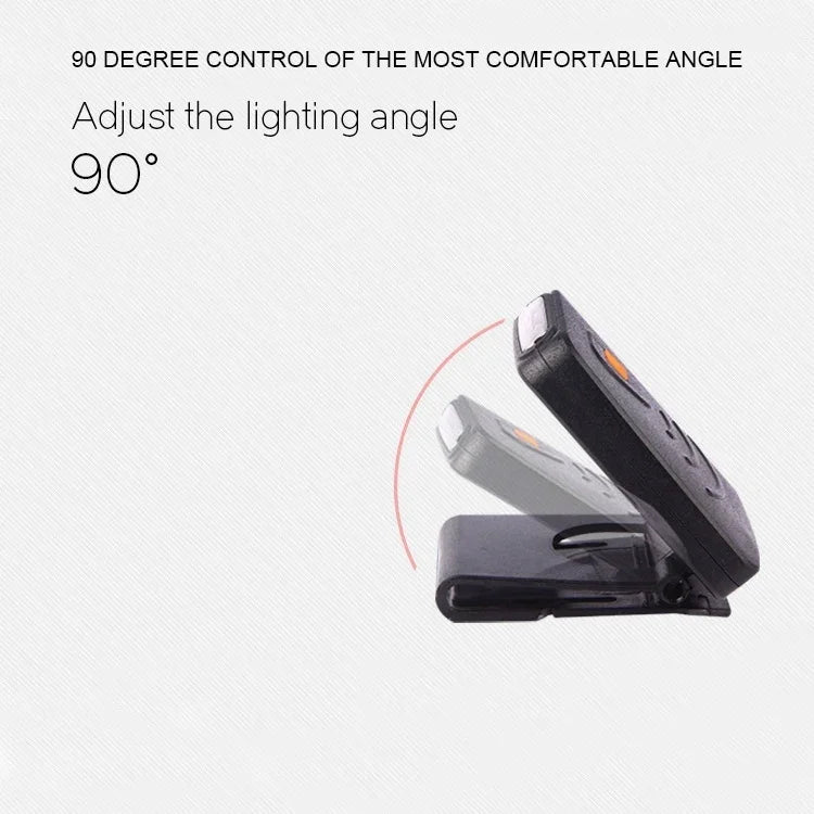 ไฟฉายติดหมวกแบบหนีบพร้อมเซ็นเซอร์อินฟราเรด LED ชาร์จไฟได้ สำหรับตกปลา แคมป์ปิ้ง และเดินป่า