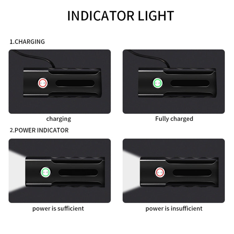 ไฟจักรยานชาร์จ USB รุ่น BX3 สำหรับแฮนด์หน้า LED (10 ชั่วโมง, หลอดไฟ T6+A02), 10 ชั่วโมง, หลอดไฟ T6+A02