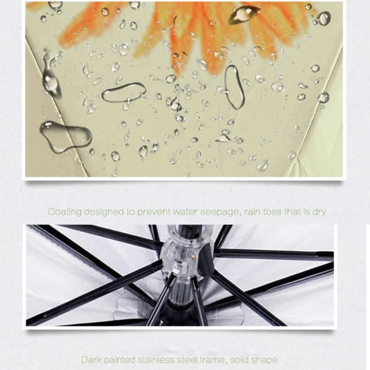 ร่มสามพับแฟชั่นลายแมวขี้เกียจเทปเงินป้องกันรังสีอัลตราไวโอเลต, ร่มลายแมวเทปเงิน