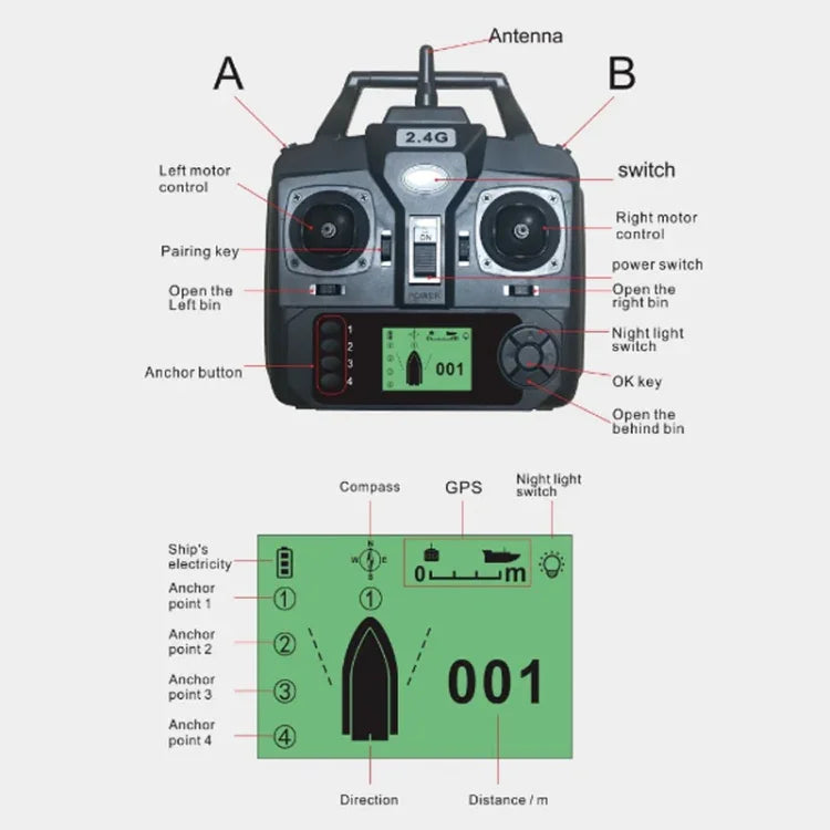 D18B เรือเหยื่อตกปลาควบคุมระยะไกล GPS มอเตอร์คู่ พร้อมกล่องใส่เหยื่อ 3 ช่อง สำหรับใช้งานกลางแจ้ง, ปลั๊ก US, D18B GPS (ปลั๊ก EU), D18B GPS (ปลั๊ก US)