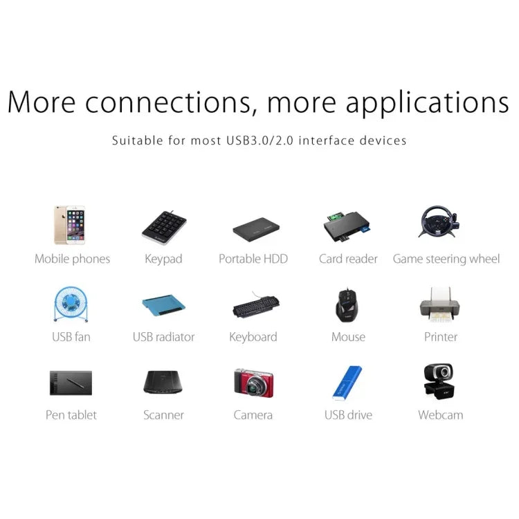 ORICO W5P-U3-30 ฮับเดสก์ท็อป USB 3.0 4 พอร์ต พร้อมสาย Micro USB 30 ซม. และแหล่งจ่ายไฟ, W5P-U3-30 สีดำ