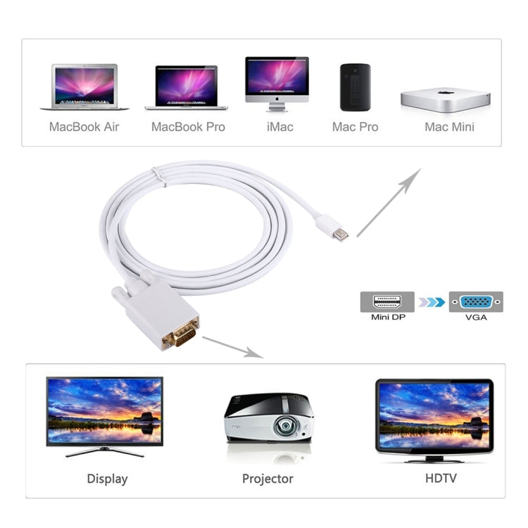 สายอะแดปเตอร์ Mini DisplayPort ตัวผู้เป็น VGA ตัวผู้ ยาว 1.8ม.