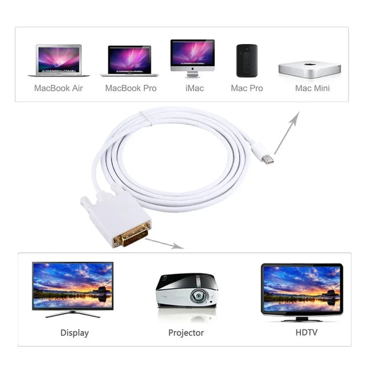 สายอะแดปเตอร์ Mini DisplayPort ตัวผู้เป็น DVI ตัวผู้ ความยาว 1.8m