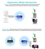VONETS VAP11G-300 มินิ WiFi 300Mbps บริดจ์ WiFi รีพีตเตอร์ คู่หูที่ดีที่สุดสำหรับอุปกรณ์ IP / กล้อง IP / เครื่องพิมพ์ IP / XBOX / PS3 / IPTV / Skybox, VAP11G-300