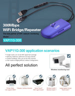 VONETS VAP11G-300 มินิ WiFi 300Mbps บริดจ์ WiFi รีพีตเตอร์ คู่หูที่ดีที่สุดสำหรับอุปกรณ์ IP / กล้อง IP / เครื่องพิมพ์ IP / XBOX / PS3 / IPTV / Skybox, VAP11G-300