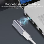 อะแดปเตอร์ MagSafe 1 เป็น USB-C / Type-C ตัวเมีย, MagSafe 1 เป็น USB-C / Type-C