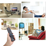 รีโมทคอนโทรลอเนกประสงค์ CHUNGHOP E-S903 สำหรับทีวี SAMSUNG LED LCD HDTV 3DTV