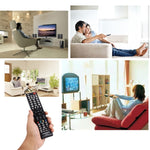รีโมทคอนโทรลอเนกประสงค์ CHUNGHOP E-H907 สำหรับทีวี HISENSE LED LCD HDTV 3DTV
