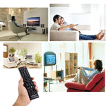 รีโมทคอนโทรลอเนกประสงค์ CHUNGHOP E-S902 สำหรับทีวี SKYWORTH LED TV / LCD TV / HDTV / 3DTV