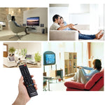 รีโมทคอนโทรลอเนกประสงค์ CHUNGHOP E-T908 สำหรับทีวี TCL LED TV / LCD TV / HDTV / 3DTV