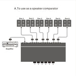 LINEPAUDIO B898 ลำโพงสเตอริโอ 6 ทาง / เครื่องขยายเสียง ตัวเปรียบเทียบสวิตช์เลือกสองทาง