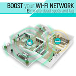 เครื่องขยายสัญญาณ WiFi รีพีตเตอร์ 300Mbps Wireless-N พร้อมเสาอากาศภายนอก 2 ต้น ปลั๊ก EU, เสาอากาศภายนอก 2 ต้น (สีขาว), เสาอากาศภายนอก 2 ต้น (สีดำ)