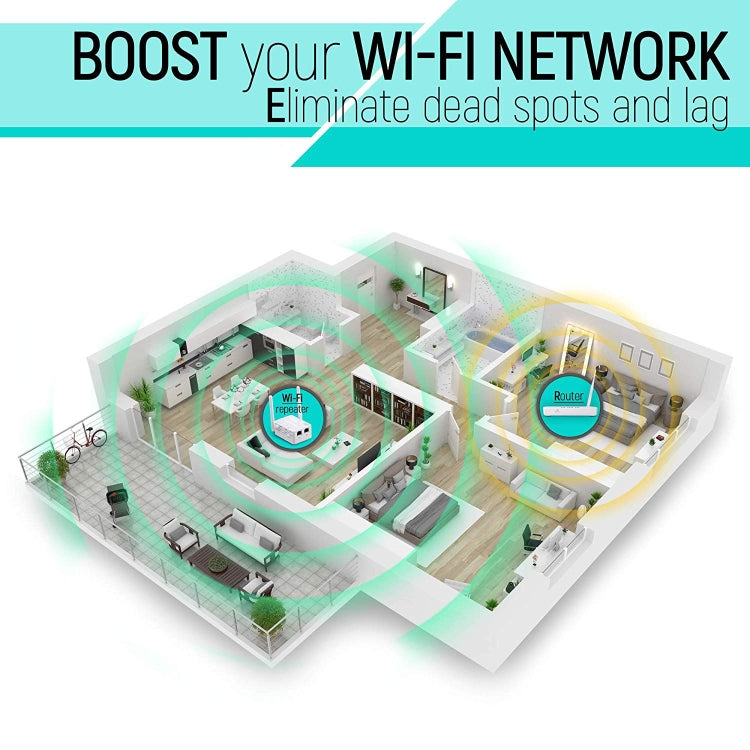 เครื่องขยายสัญญาณ WiFi รีพีตเตอร์ 300Mbps Wireless-N พร้อมเสาอากาศภายนอก 2 ต้น ปลั๊ก EU, เสาอากาศภายนอก 2 ต้น (สีขาว), เสาอากาศภายนอก 2 ต้น (สีดำ)