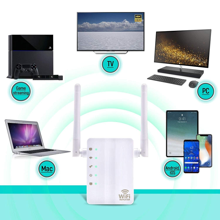 เครื่องขยายสัญญาณ WiFi รีพีตเตอร์ 300Mbps Wireless-N พร้อมเสาอากาศภายนอก 2 ต้น ปลั๊ก EU, เสาอากาศภายนอก 2 ต้น (สีขาว), เสาอากาศภายนอก 2 ต้น (สีดำ)