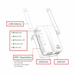 เครื่องขยายสัญญาณ WiFi รีพีตเตอร์ 300Mbps Wireless-N พร้อมเสาอากาศภายนอก 2 ต้น ปลั๊ก EU, เสาอากาศภายนอก 2 ต้น (สีขาว), เสาอากาศภายนอก 2 ต้น (สีดำ)