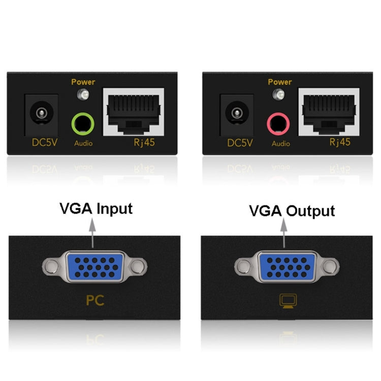 อุปกรณ์ขยายสัญญาณ VGA & เสียง 1920x1440 HD สายเครือข่าย Cat5e / 6-568B ส่งสัญญาณและรับสัญญาณ, ระยะส่ง: 100 เมตร