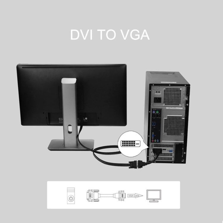 อะแดปเตอร์แปลง DVI-D 24+1 พิน ตัวผู้เป็น VGA 15 พิน HDTV