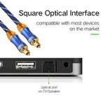 สายเคเบิลเสียงดิจิทัล Toslink ตัวผู้-ตัวผู้ EMK LSYJ-A ยาว 2 เมตร หัวโลหะชุบทอง ขนาด OD6.0 มม.