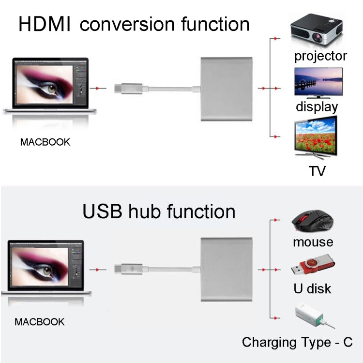 อะแดปเตอร์ USB-C / Type-C 3.1 ตัวผู้เป็น USB-C / Type-C 3.1 ตัวเมีย & HDMI ตัวเมีย & USB 3.0 ตัวเมีย, Type-C+USB+HDMI (J), Type-C+USB+HDMI (G), Type-C+USB+HDMI (B), Type-C+USB+HDMI (S)