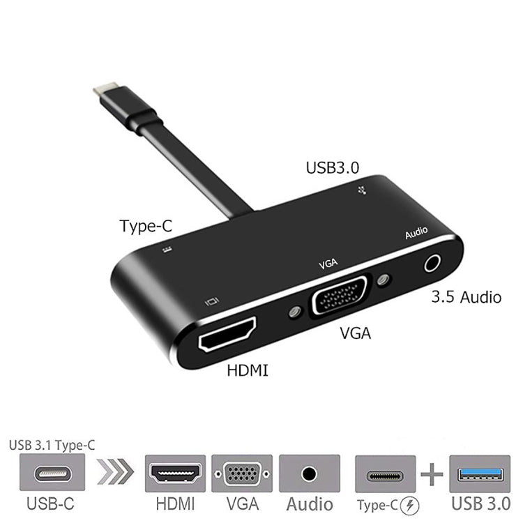 V126 ตัวแปลง UCB-C / Type-C ตัวผู้เป็น PD + HDMI + VGA + เสียง + USB 3.0 ตัวเมีย 5 ใน 1