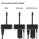 V126 ตัวแปลง UCB-C / Type-C ตัวผู้เป็น PD + HDMI + VGA + เสียง + USB 3.0 ตัวเมีย 5 ใน 1