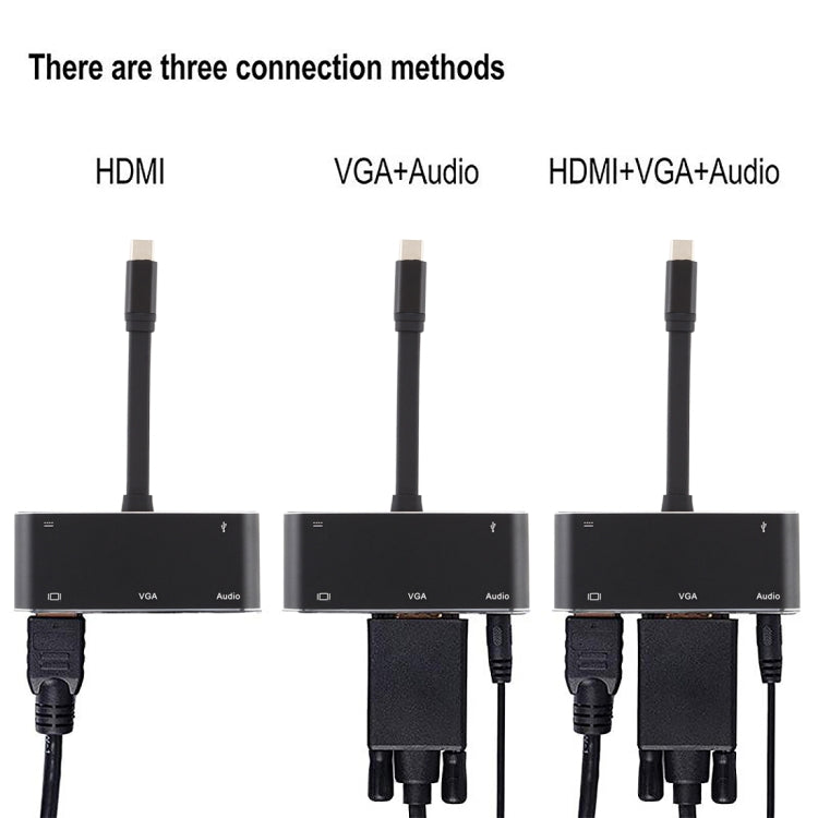V126 ตัวแปลง UCB-C / Type-C ตัวผู้เป็น PD + HDMI + VGA + เสียง + USB 3.0 ตัวเมีย 5 ใน 1