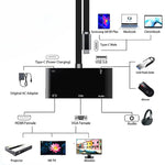 V126 ตัวแปลง UCB-C / Type-C ตัวผู้เป็น PD + HDMI + VGA + เสียง + USB 3.0 ตัวเมีย 5 ใน 1