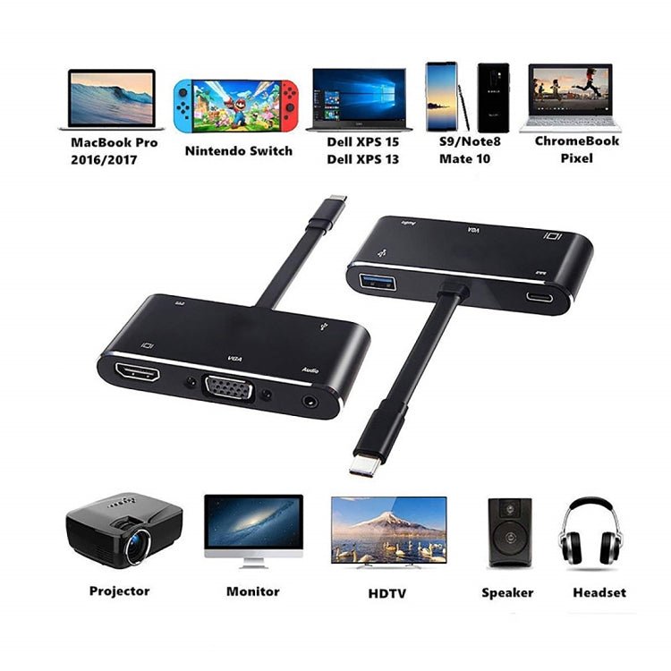 V126 ตัวแปลง UCB-C / Type-C ตัวผู้เป็น PD + HDMI + VGA + เสียง + USB 3.0 ตัวเมีย 5 ใน 1