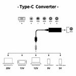 อะแดปเตอร์จ่ายไฟแล็ปท็อป 65W USB-C / Type-C ตัวแปลงเป็นอะแดปเตอร์จ่ายไฟ 6 ใน 1