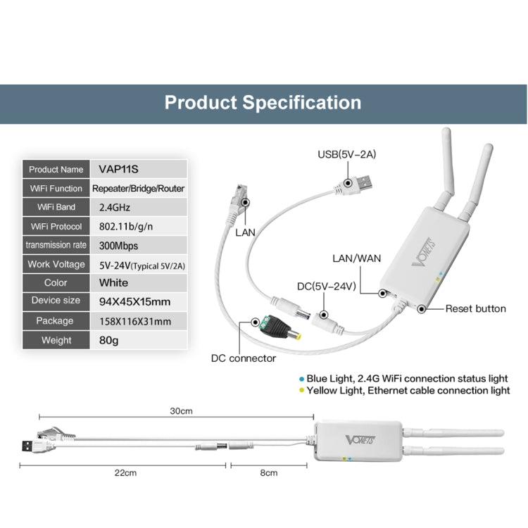 VONETS VAP11S สะพานไร้สายขนาดเล็ก 2.4G ความเร็ว 300Mbps พร้อมเสาอากาศ 2 ต้น, VAP11S