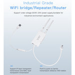 VONETS VAP11S สะพานไร้สายขนาดเล็ก 2.4G ความเร็ว 300Mbps พร้อมเสาอากาศ 2 ต้น, VAP11S