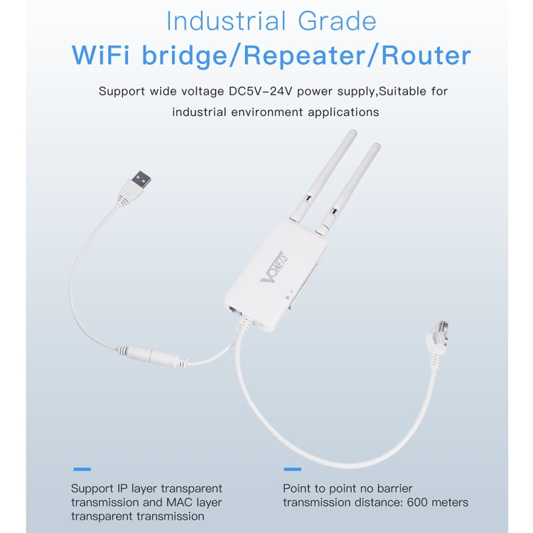 VONETS VAP11S สะพานไร้สายขนาดเล็ก 2.4G ความเร็ว 300Mbps พร้อมเสาอากาศ 2 ต้น, VAP11S
