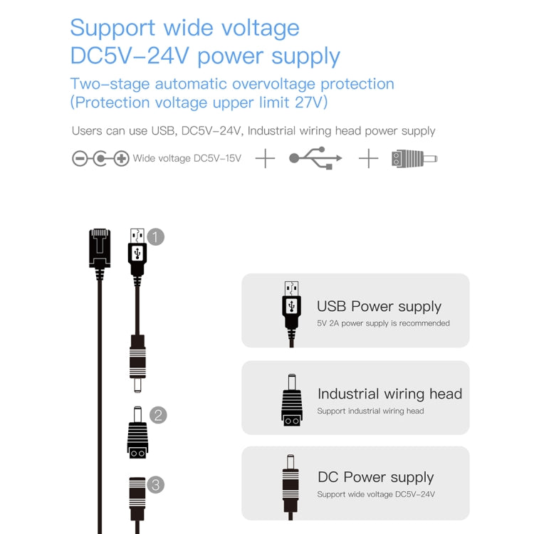 VONETS VAP11S สะพานไร้สายขนาดเล็ก 2.4G ความเร็ว 300Mbps พร้อมเสาอากาศ 2 ต้น, VAP11S